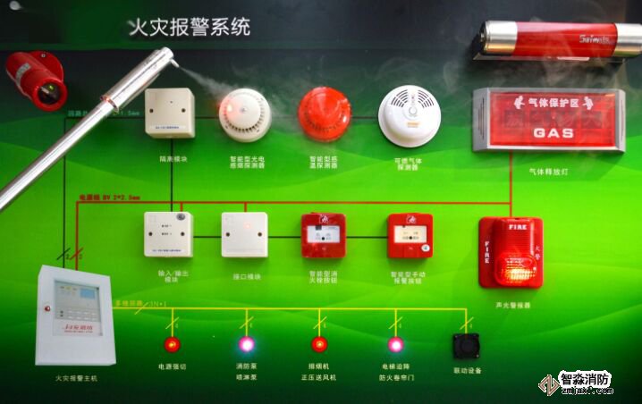 火灾自动报警系统